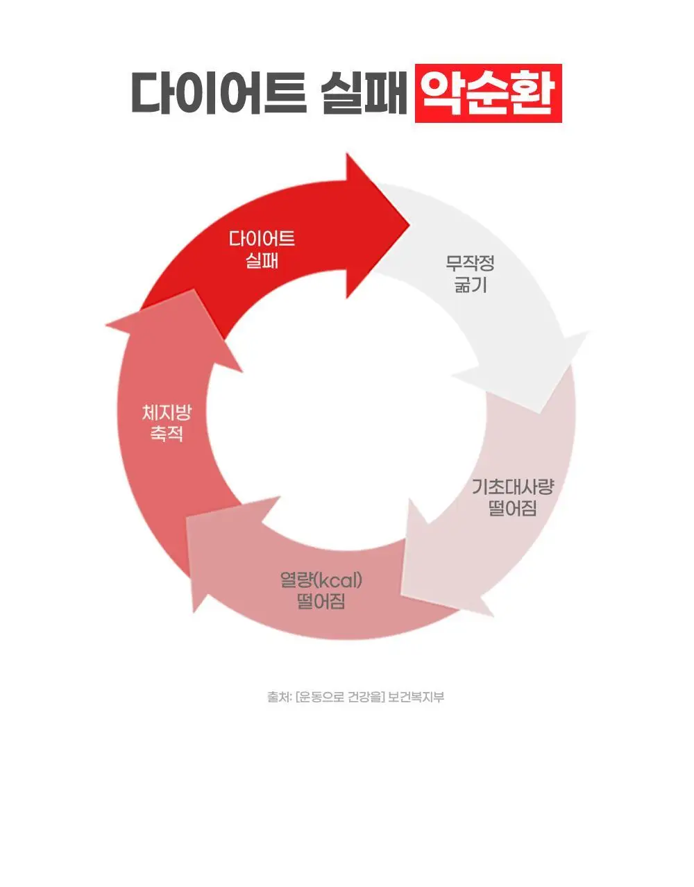 [권은비Pick] 딥트3일 스트롱플러스 3일케어 8포 상세페이지 41
